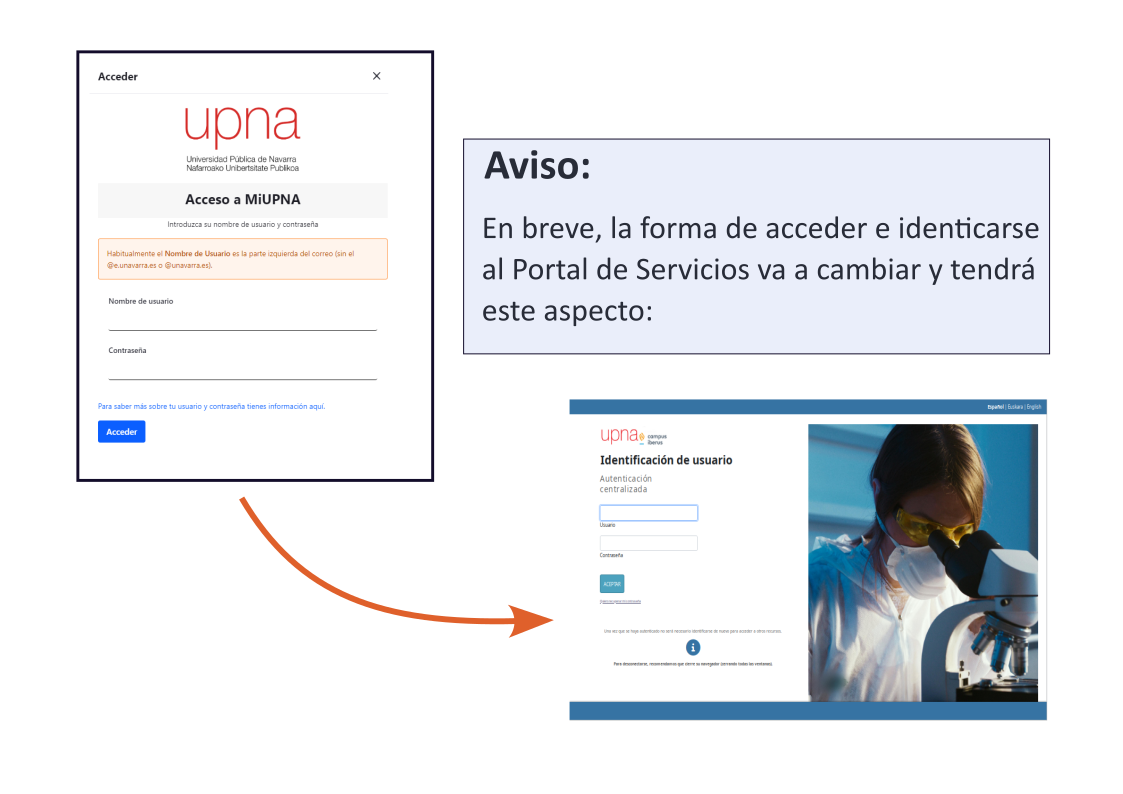 Aviso cambio de login